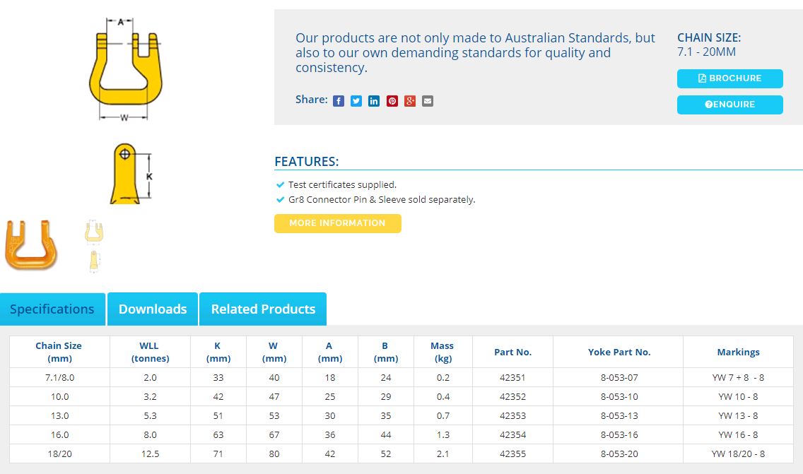 Round Sling Coupling